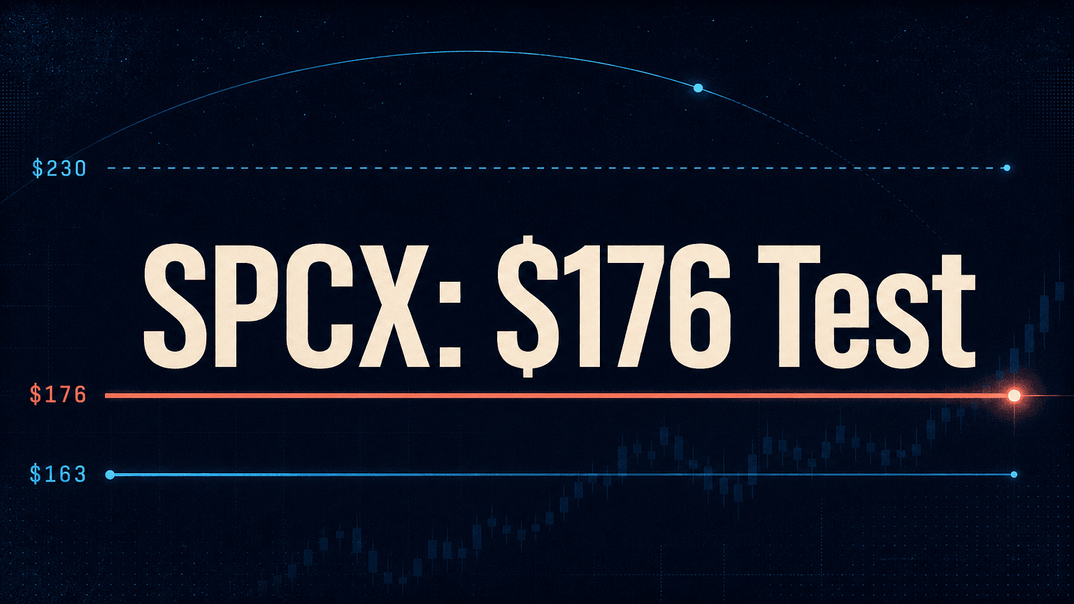 SpaceX股票（SPCX）逼近163美元：Pivotal上调目标价至230美元后，股价能否重回176美元？