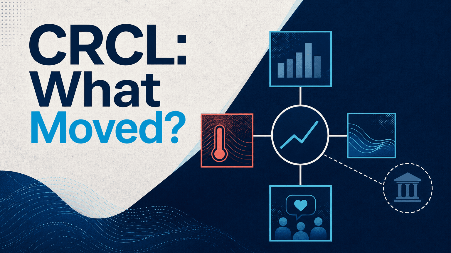 高于预期的PPI报告与比特币反弹推动CRCL股价上涨：Circle股价因何变动，哪些因素并非原因