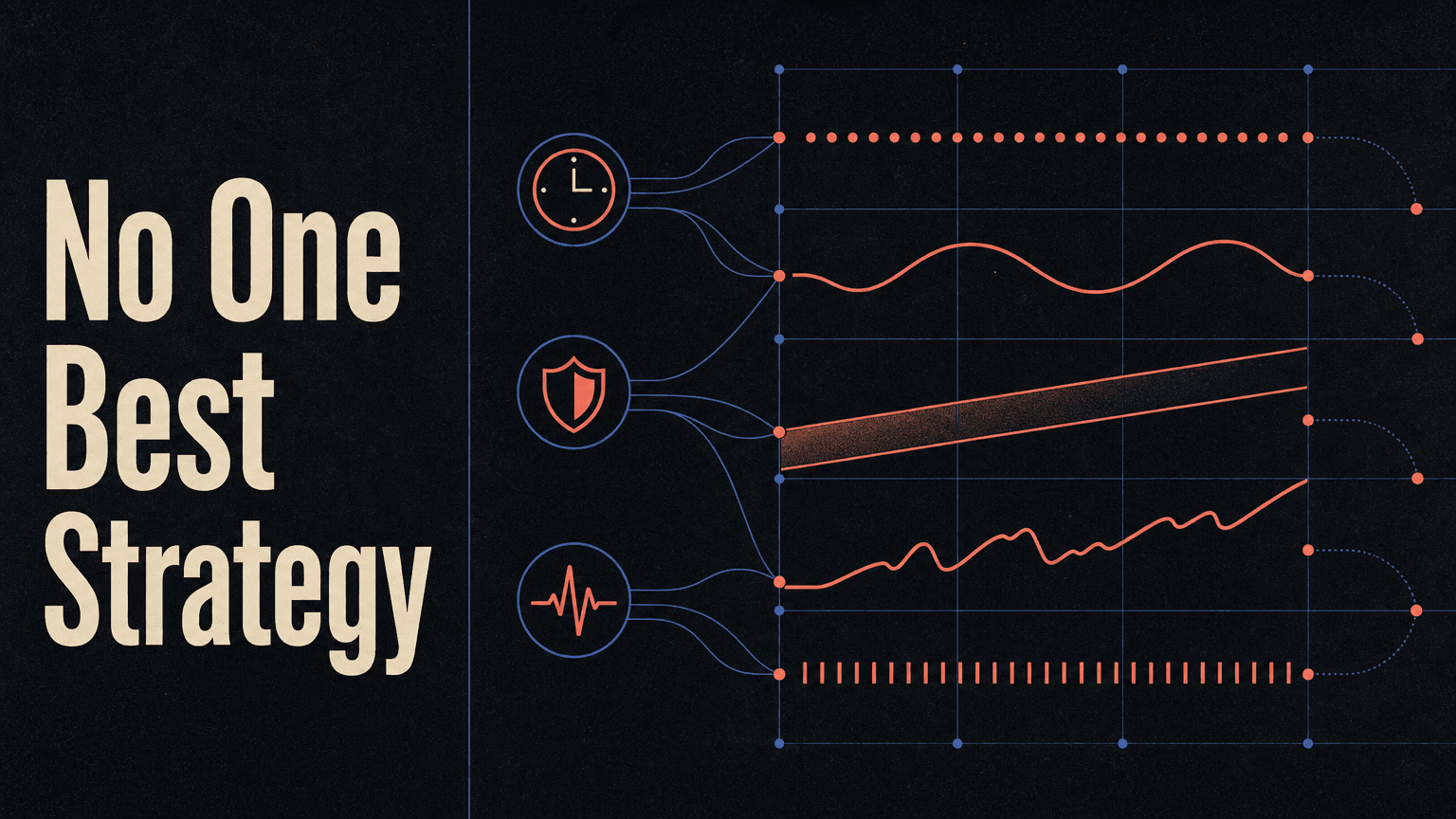Which Crypto Trading Strategy Is Best for Beginners